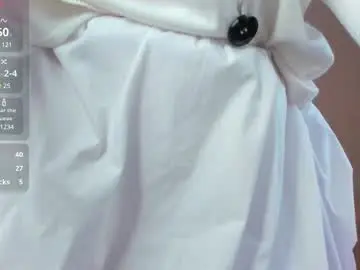 Chaturbate Adult Webcams of stacy__luv