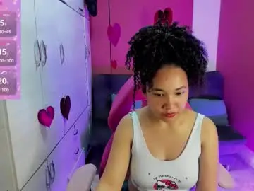 Chaturbate Sex Cam of sexy_chanell_5029