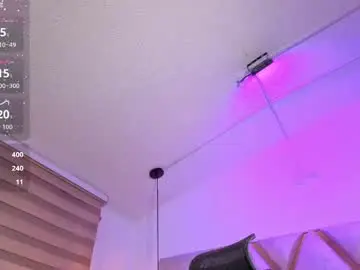 Chaturbate Free Live Porn of emily_roousee