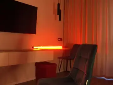 Chaturbate Free Porn Cam of kusssecka