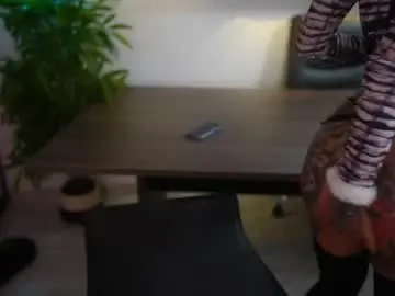 Chaturbate Adult Webcam of scarlett_collins01