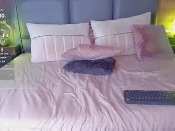 Chaturbate Best Webcam of stone_lee_