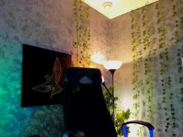 Chaturbate Sex Chat of alex__sweet