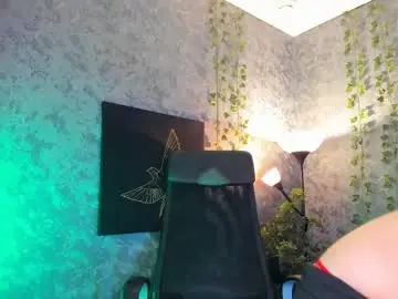 Chaturbate Adult Webcam of alex__sweet