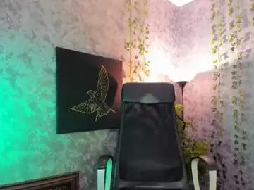 Chaturbate Nude Webcam of alex__sweet