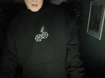 Chaturbate Sex Cam of alex__sweet