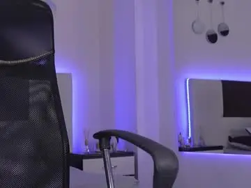 Chaturbate Adult Webcams of danteestone