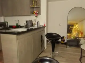 Chaturbate Live Porn of celeste_pervert