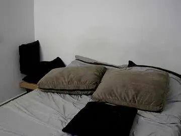 Chaturbate Best Webcam of findiryts_2