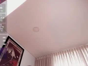 Chaturbate Adult Webcam of kittyskirtt