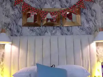 Chaturbate Live Sex of tifany_boobsgb