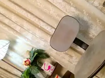 Chaturbate Nude Webcam of ts_chloexxx