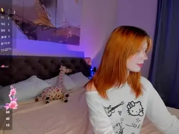 Chaturbate Adult Webcam of hey_lexy