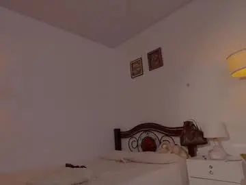 Chaturbate Adult Webcam of nicolle_mitchelle