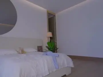 Chaturbate Watch Live Sex Cams of nicolle_mitchelle