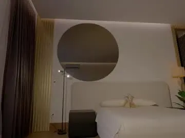 Chaturbate Live Porn of nicolle_mitchelle