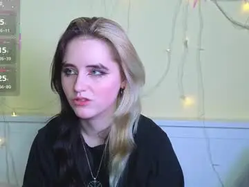 Chaturbate Private Sex Chat of gemmafulwood