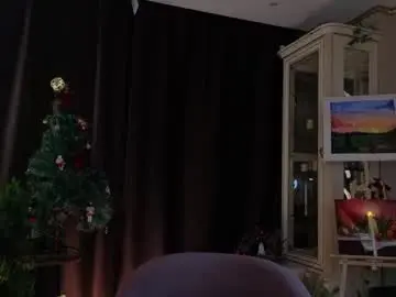 Chaturbate Adult Webcams of quennacindy