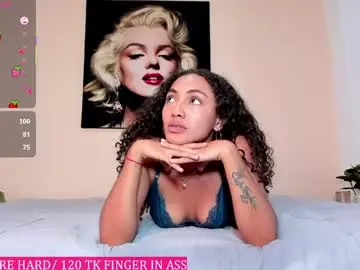 Chaturbate Free Live Porn of cyanide_candys