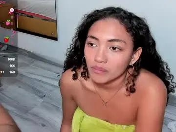 Chaturbate Watch Live Sex Cams of cyanide_candys