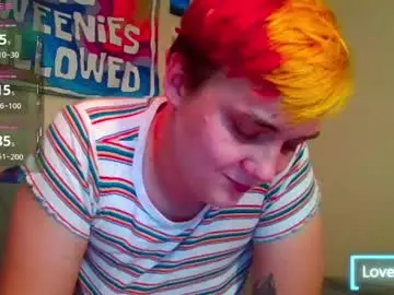 Chaturbate Sex Chat of softtboyfriend