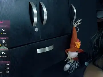 Chaturbate Adult Webcams of camilonrilli