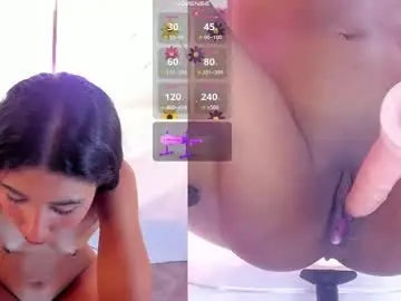 Chaturbate Adult Webcam of candyrouse2