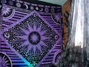 Chaturbate Private Sex Chat of dicaprioo_