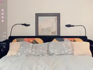 Chaturbate Free Live Porn of dream_melody