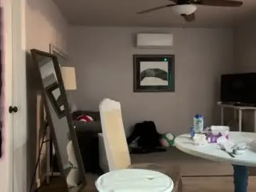 Chaturbate Private Sex Chat of kittypurr79