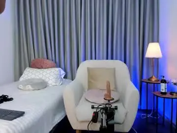 Chaturbate Private Sex Chat of imsofi_kf