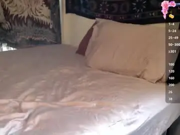 Chaturbate Best live sex cam show of transvix