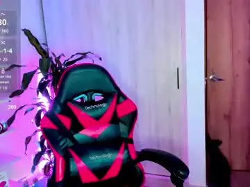 Chaturbate Watch Live Sex Cams of sweet_sophi_