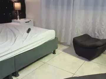 Chaturbate Nude Webcam of lisa_sweetas