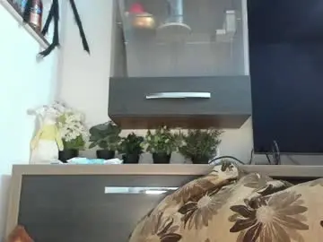 Chaturbate Private Sex Chat of mellbell_