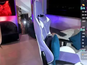 Chaturbate Free Live Porn of miss_sophie98