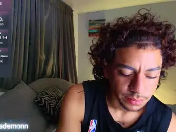 Chaturbate Best Webcam of curlydemon