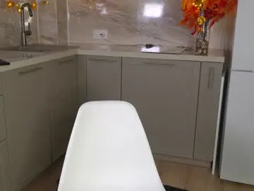 Chaturbate Live Sex of milly____