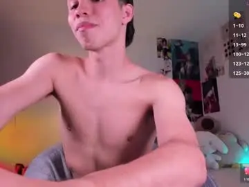 Chaturbate Nude Webcam of angel_bless19