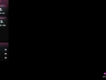 Chaturbate Free Live Porn of paulinabelle