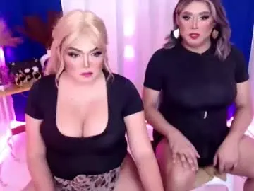 Chaturbate Nude Webcam of wetandwild10inches