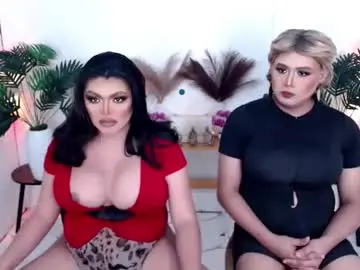 Chaturbate Live Sex of wetandwild10inches