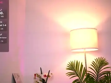 Chaturbate Live Sex Cam of hotmollyx