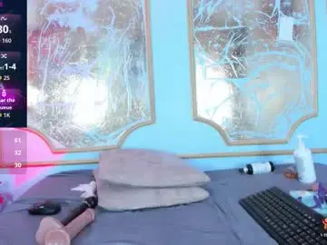 Chaturbate Private Sex Chat of melaniecooperr