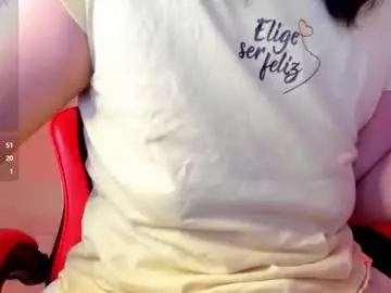 Chaturbate Live Sex Cam of _rachell1