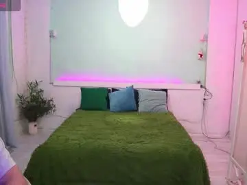 Chaturbate Sex Cam of alisaaleks