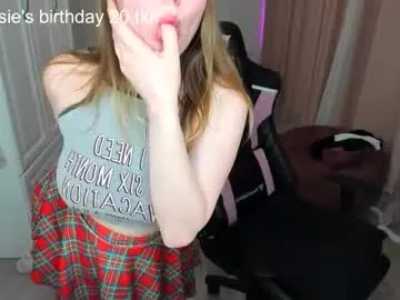 Chaturbate Nude Webcam of iamcassidy