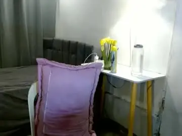 Chaturbate Private Sex Chat of katykiat