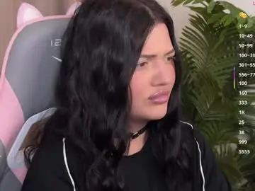 Chaturbate Free Live Porn of anna_el