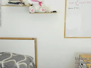Chaturbate Private Sex Chat of anna_wells